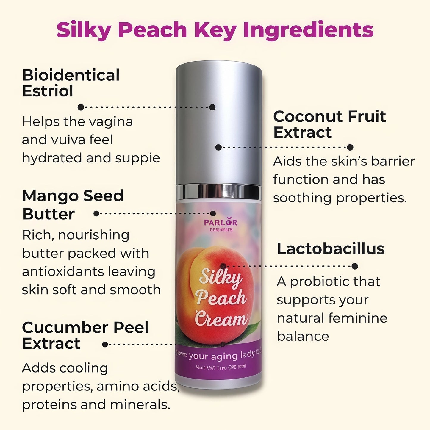 Silky  Peach Cream Bio-identical Estriol Cream to revive your lady bits